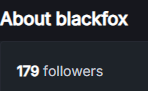 1 week with <a href="/blaze_stream/">Blaze</a> and i'm telling you the community is AMAZING!!!

179 followers and we just getting started!