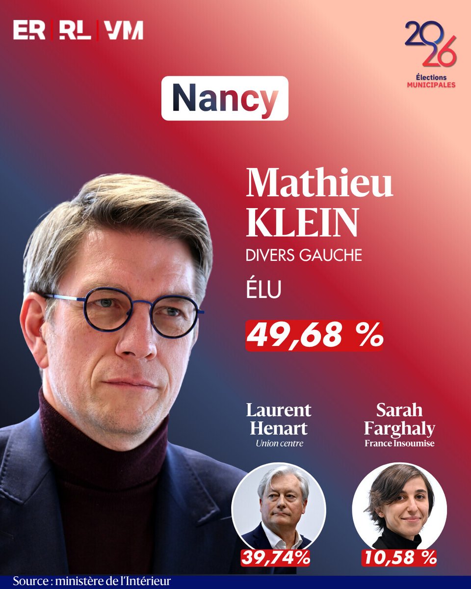 L'Est Républicain Meurthe-et-Moselle tweet media