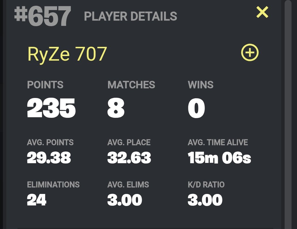 RyZe 707 tweet media