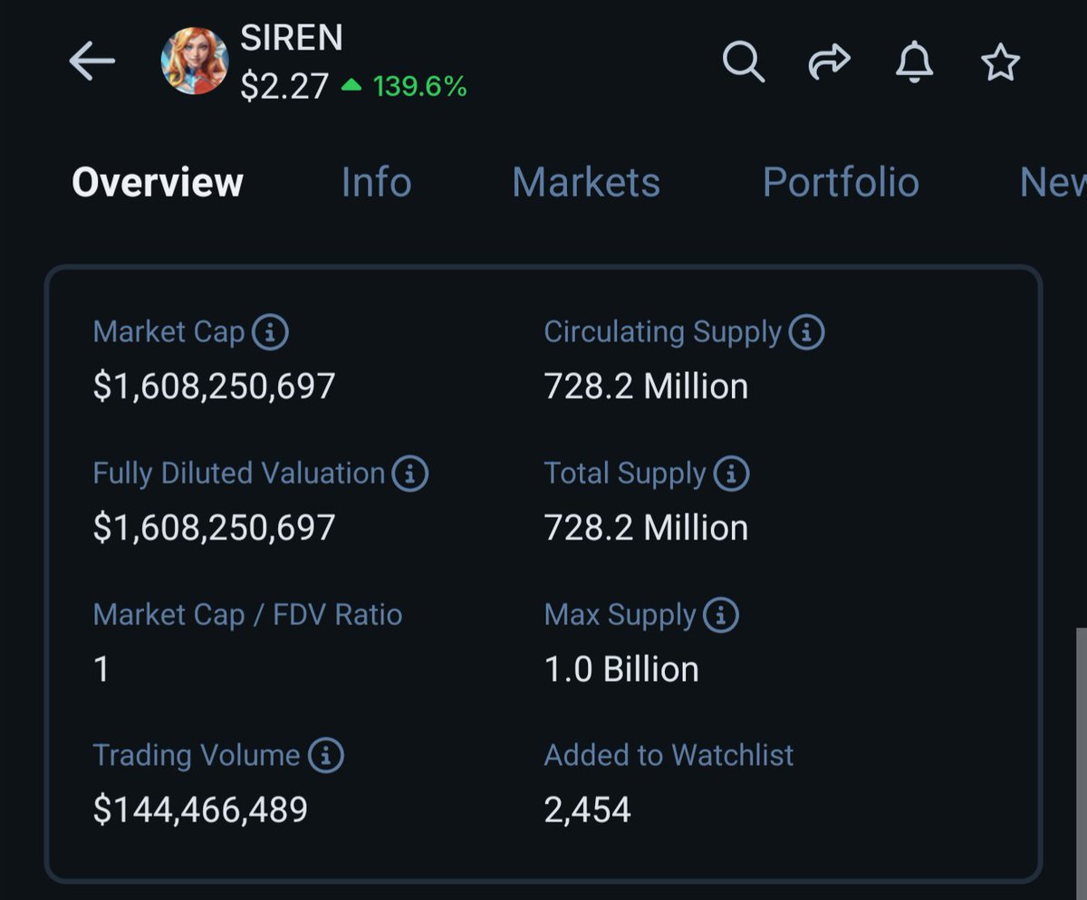 OverDose tweet media