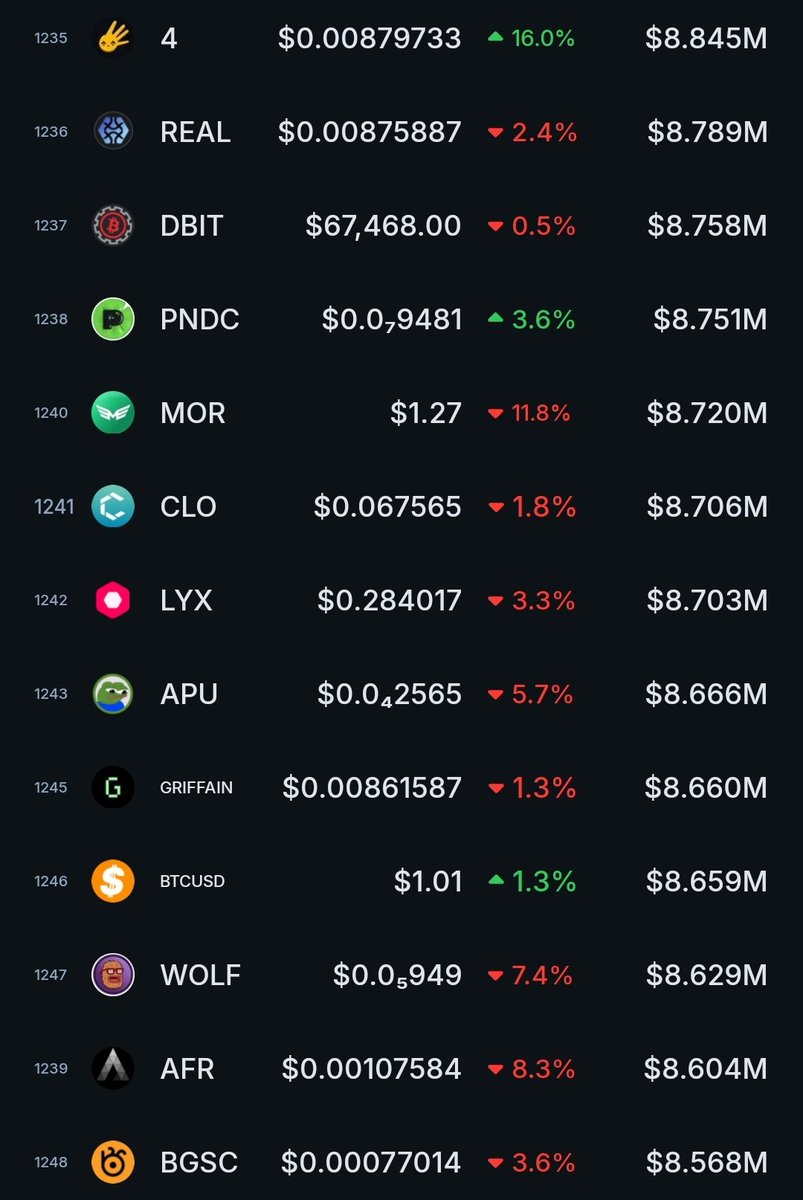 DAZ517 🆙️🐳 $LYX tweet media