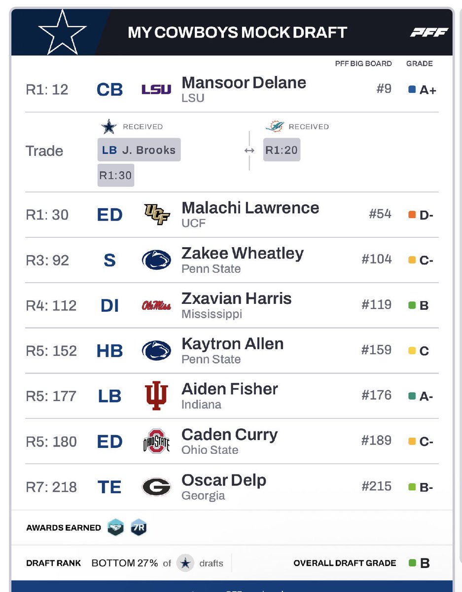 CowboysFanTalk tweet media