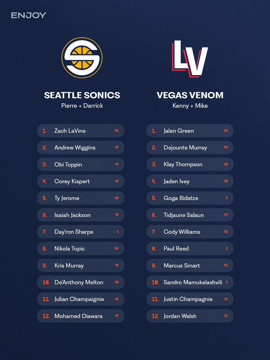 Numbers On The Board tweet media