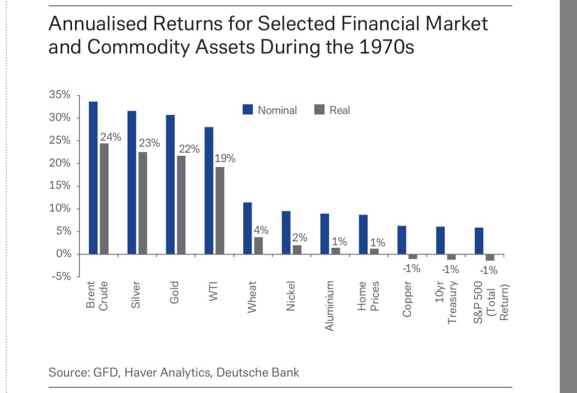 Daniel D. Eckert tweet media