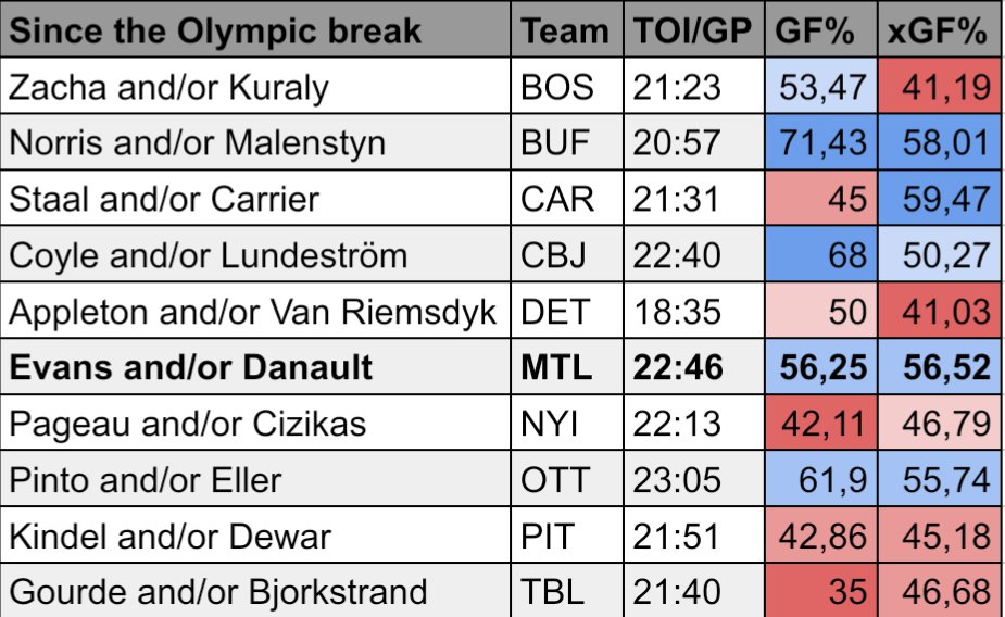 HabsFinn tweet media