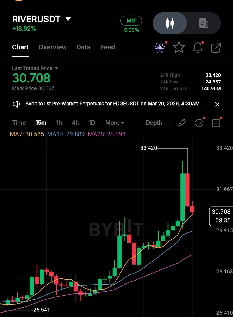 chlorine. tweet media