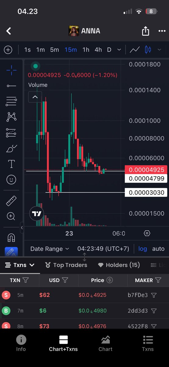 vaces 👾 (evm/acc) tweet media