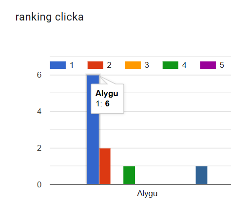 Guillermo tweet media