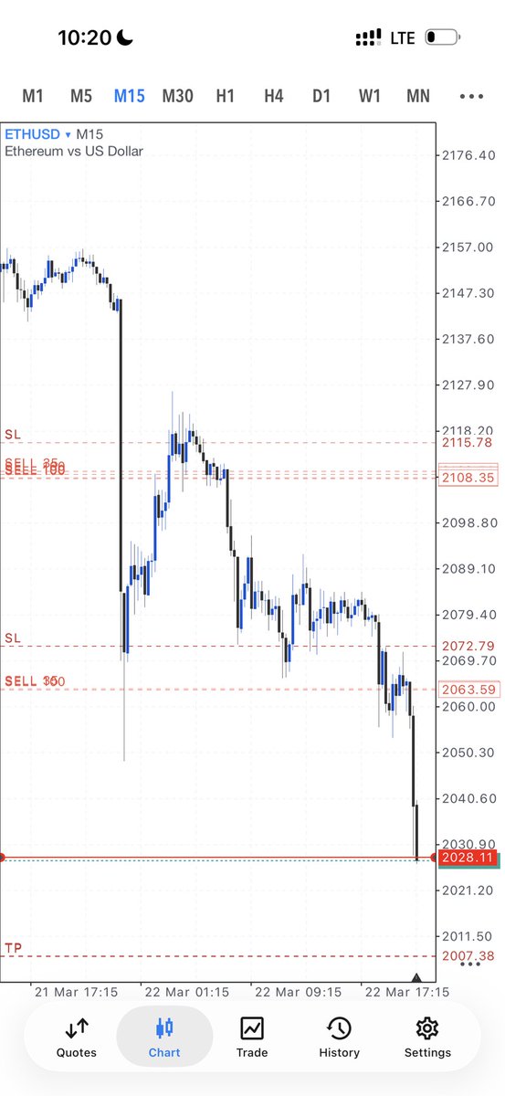 Toni Iyke tweet media