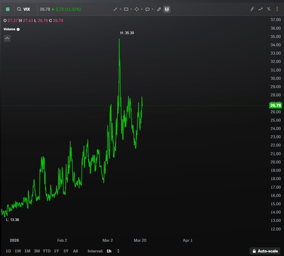 Knowledge Is Money 💰 tweet media