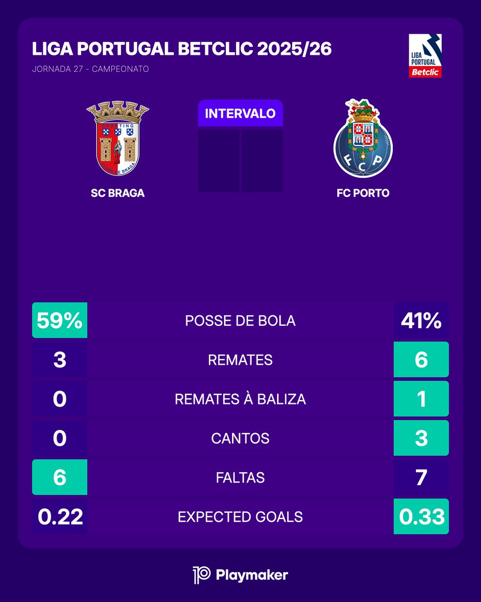 Playmaker tweet media