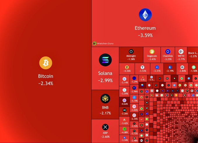 DOM | ₿ tweet media
