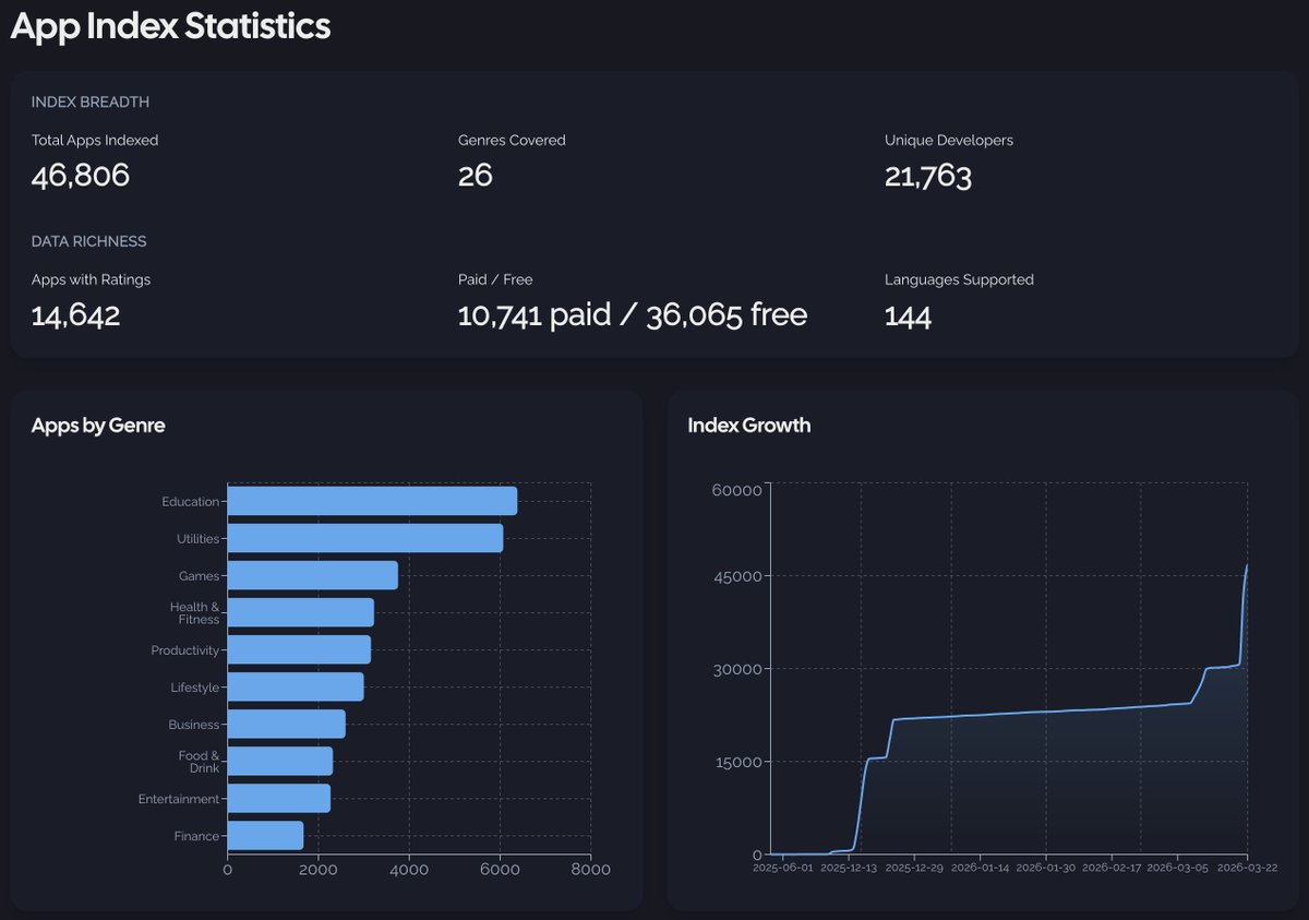 Philip Niedertscheider tweet media