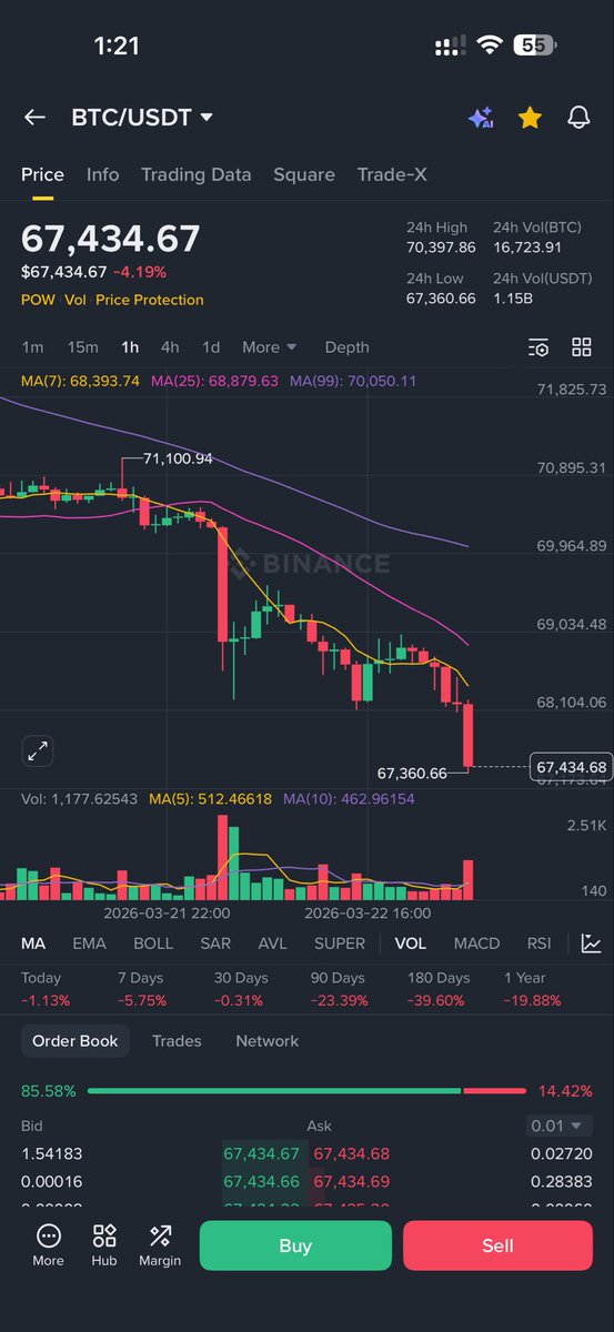 تَداوُلات أيمن tweet media