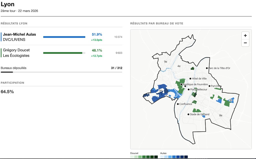 BapTriarii tweet media