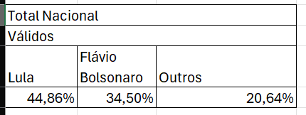 Senhox aqui tweet media