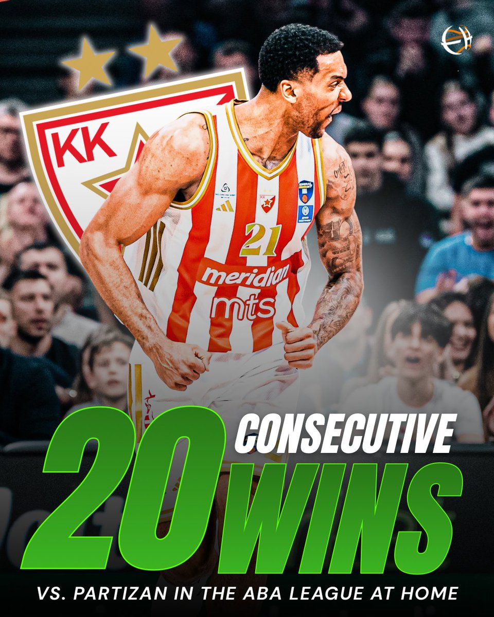 Eurohoops tweet media