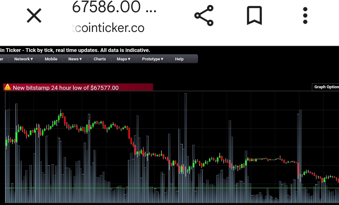 HODLOR ⚡️ tweet media