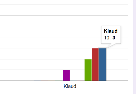 Guillermo tweet media