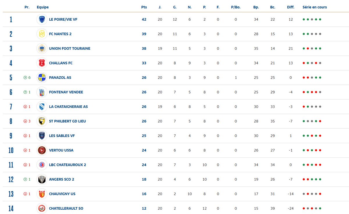 Charles vedovato tweet media