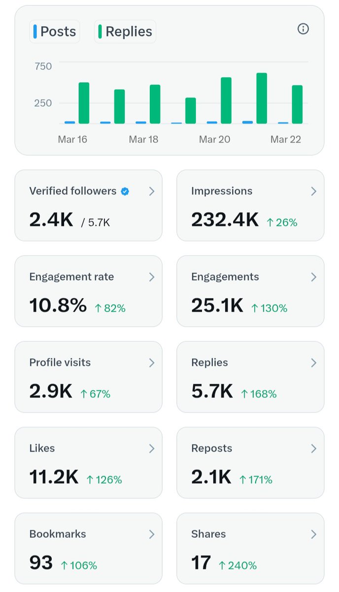 Stylishduchess ❤ tweet media