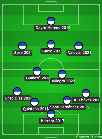 Santiago Luesma tweet media