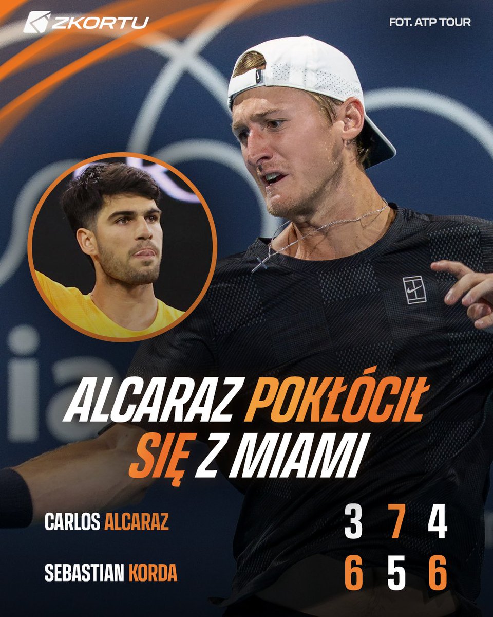 Z kortu - informacje tenisowe tweet media
