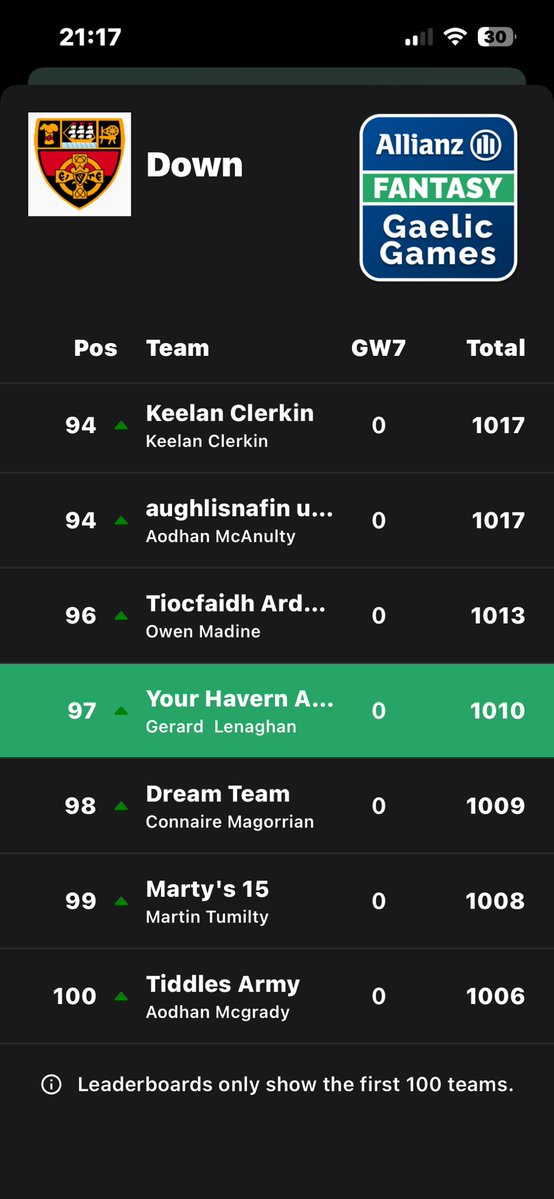 Fingac15 tweet media