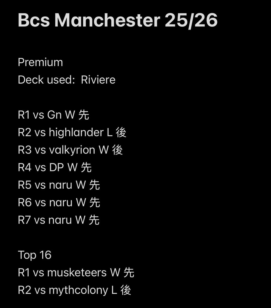 Top 8 at BCS manchester, Premium saved my weekend from my horrible run in standard. I wanna thank everyone who supported me, congratulated pushed me to do better during the event #VGTopDecks shout outs to everyone below