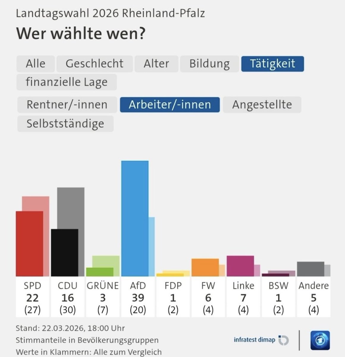 𝓜𝓪𝓻𝔂𝓼𝓸𝓵 🇳🇱 tweet media