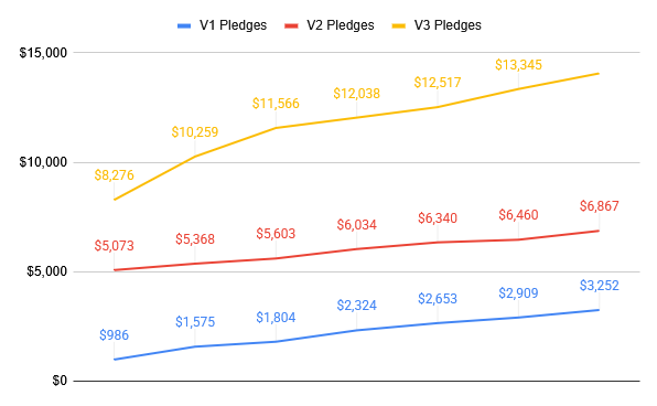 J. Holt the Illustrator tweet media