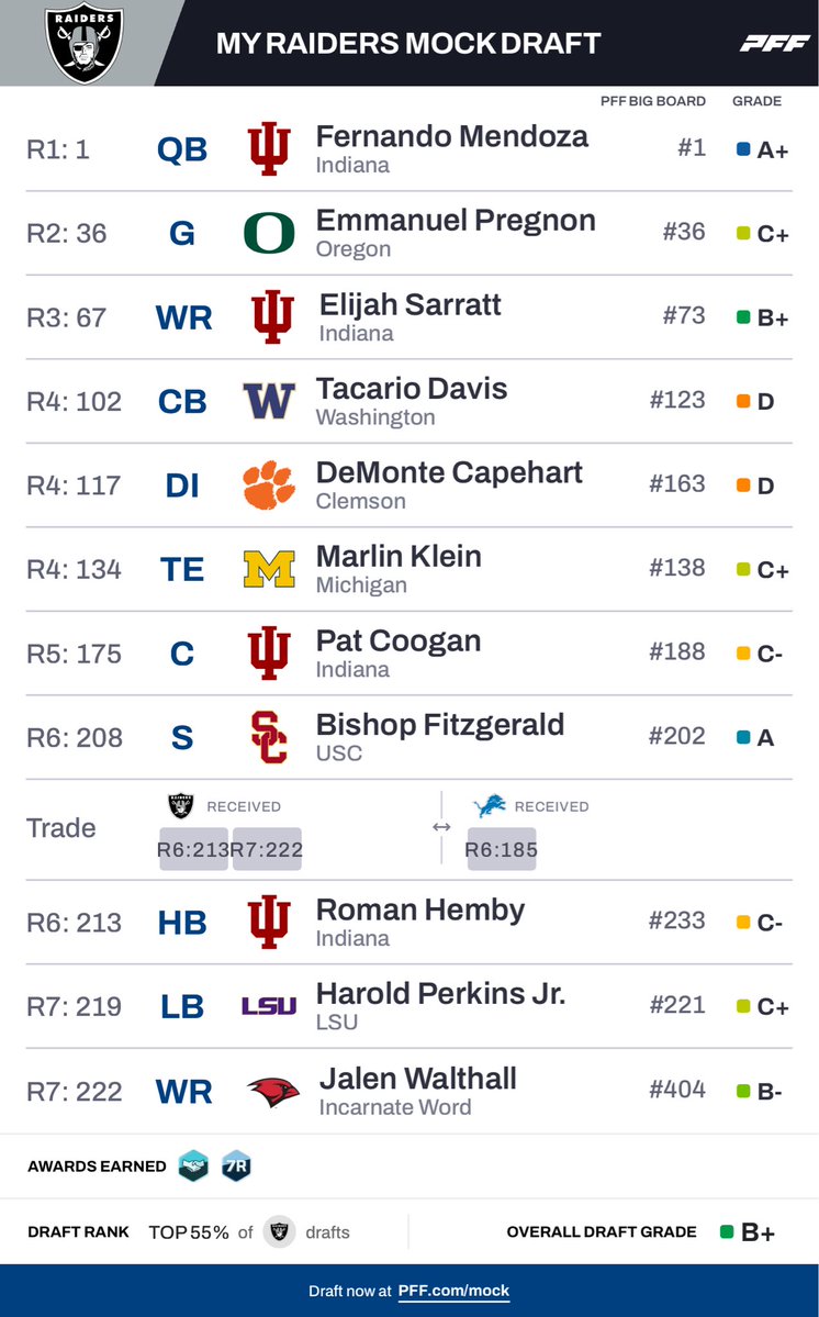 Chad Forbes tweet media