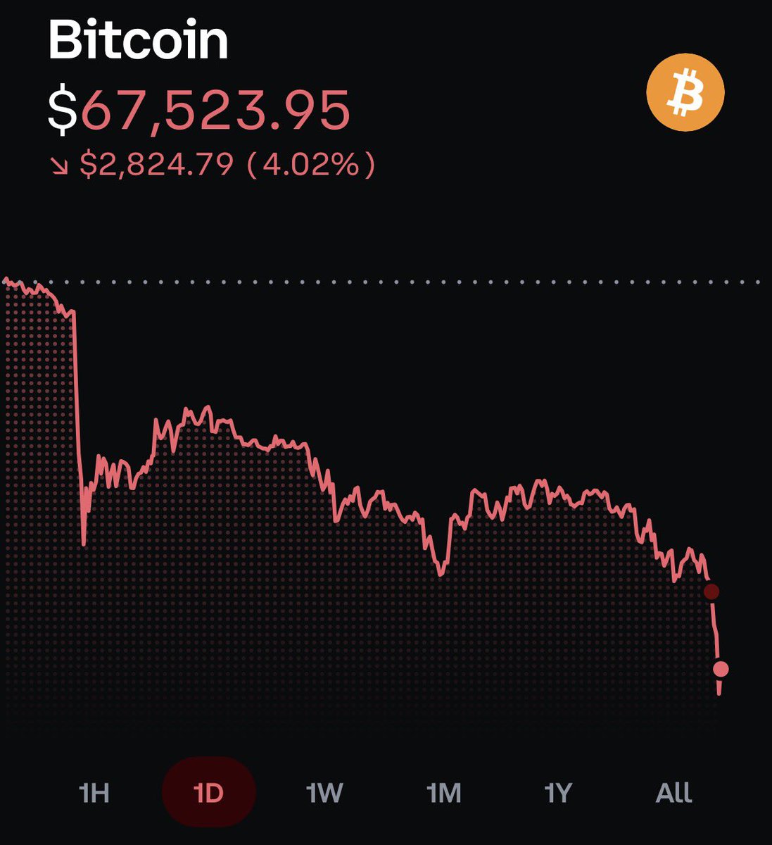 BTC Teacher tweet media