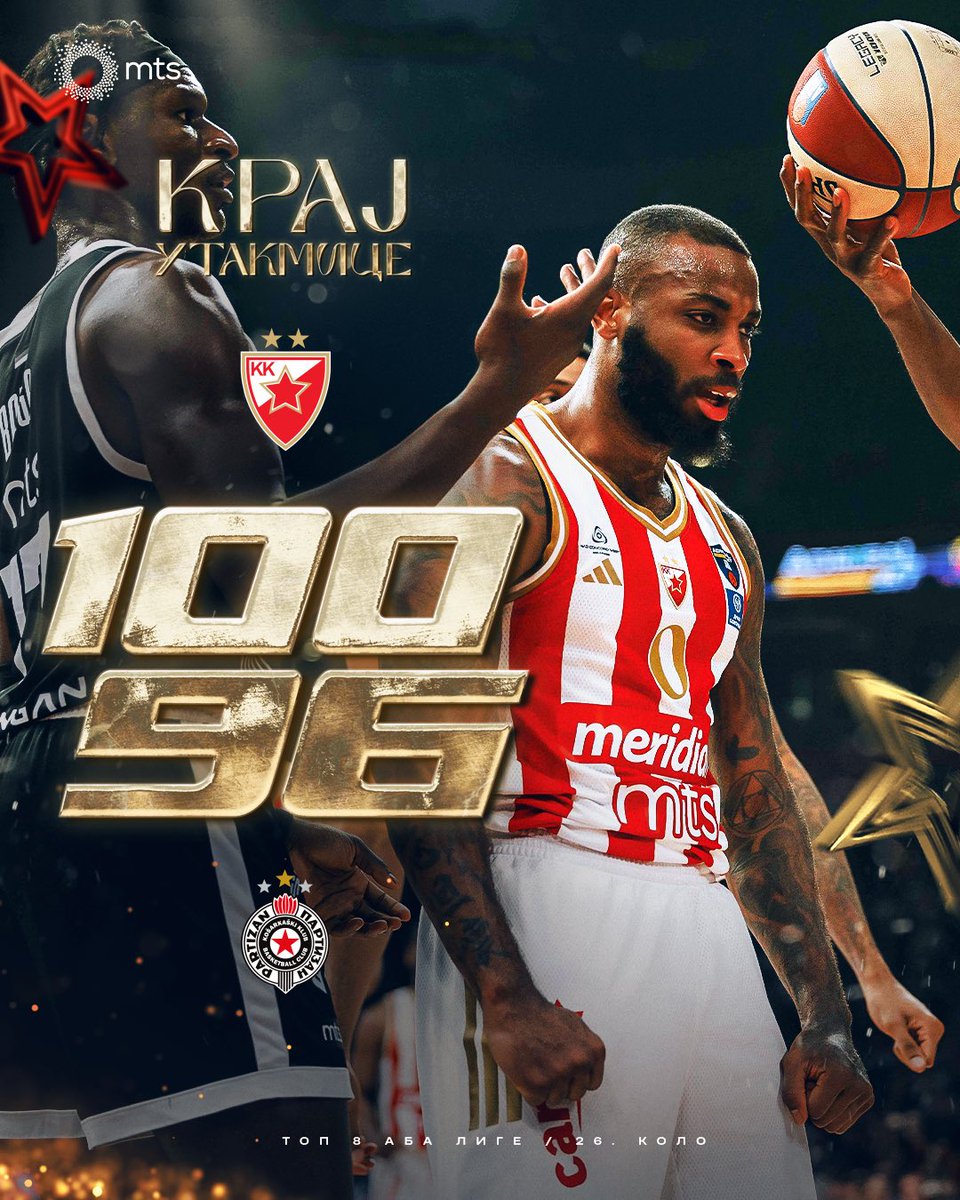KK Crvena zvezda Meridianbet tweet media