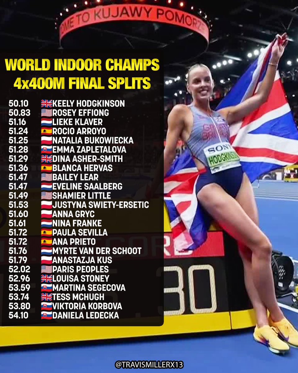 Travis Miller tweet media