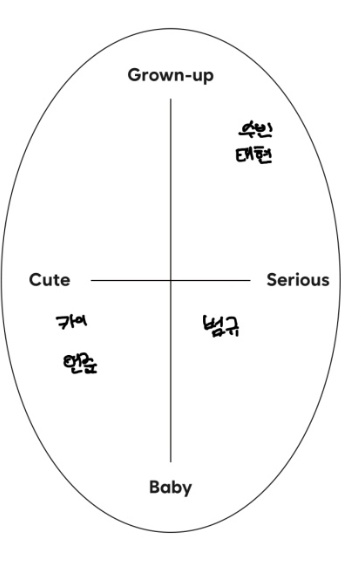 fri🍦🏳️‍🌈 tweet media