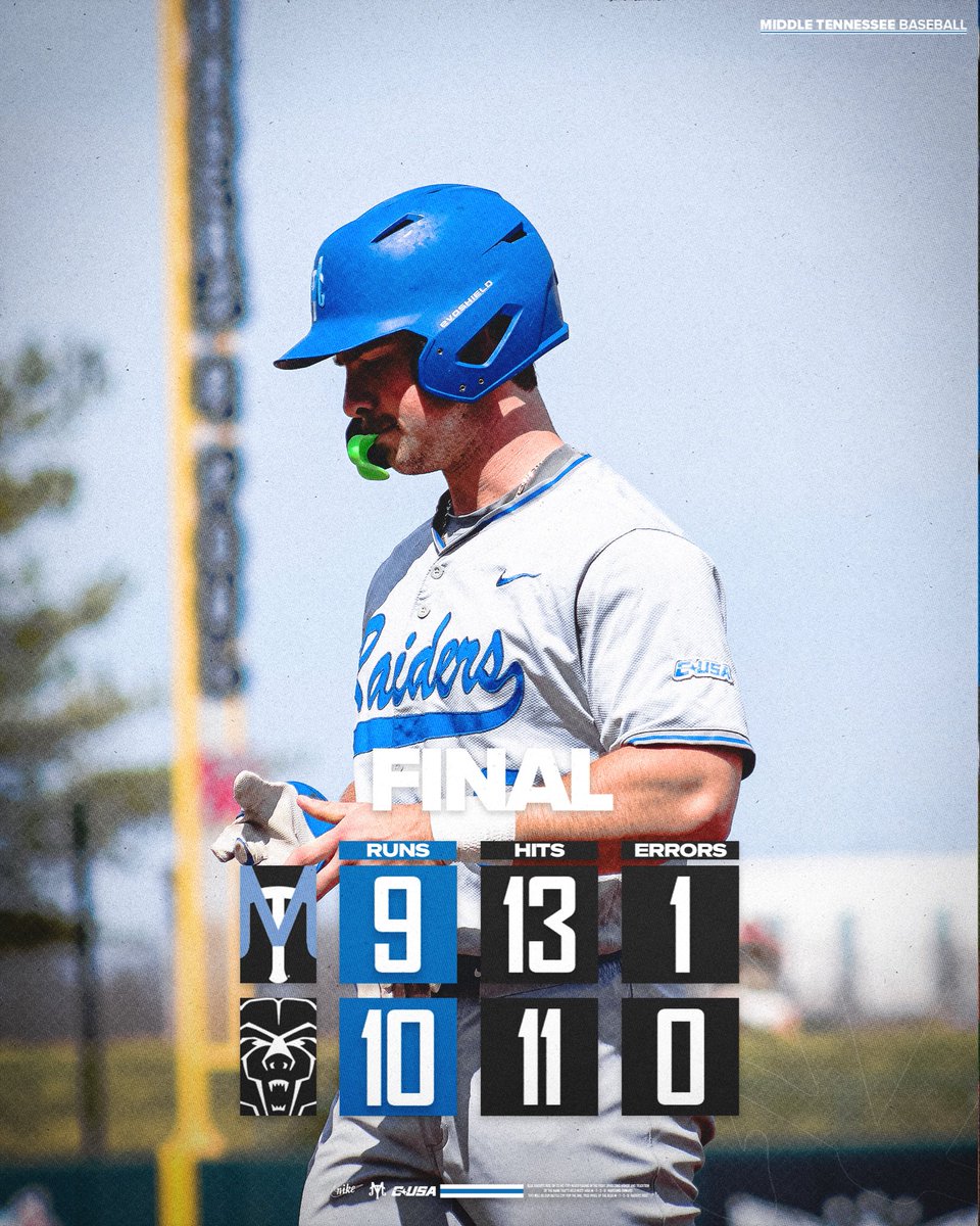Middle Tennessee Baseball tweet media
