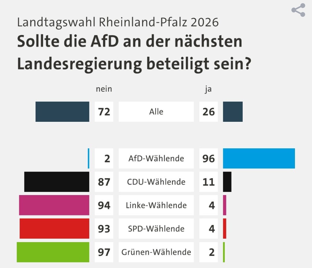 Siegvarg tweet media
