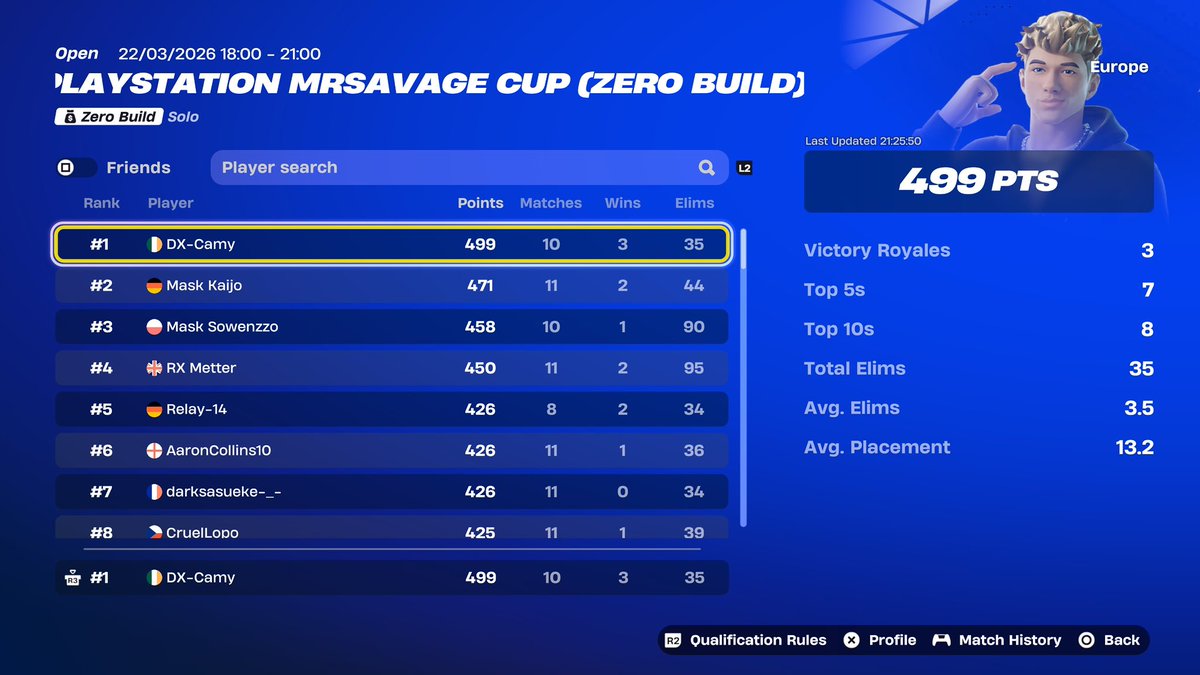 XBL CAMY tweet media