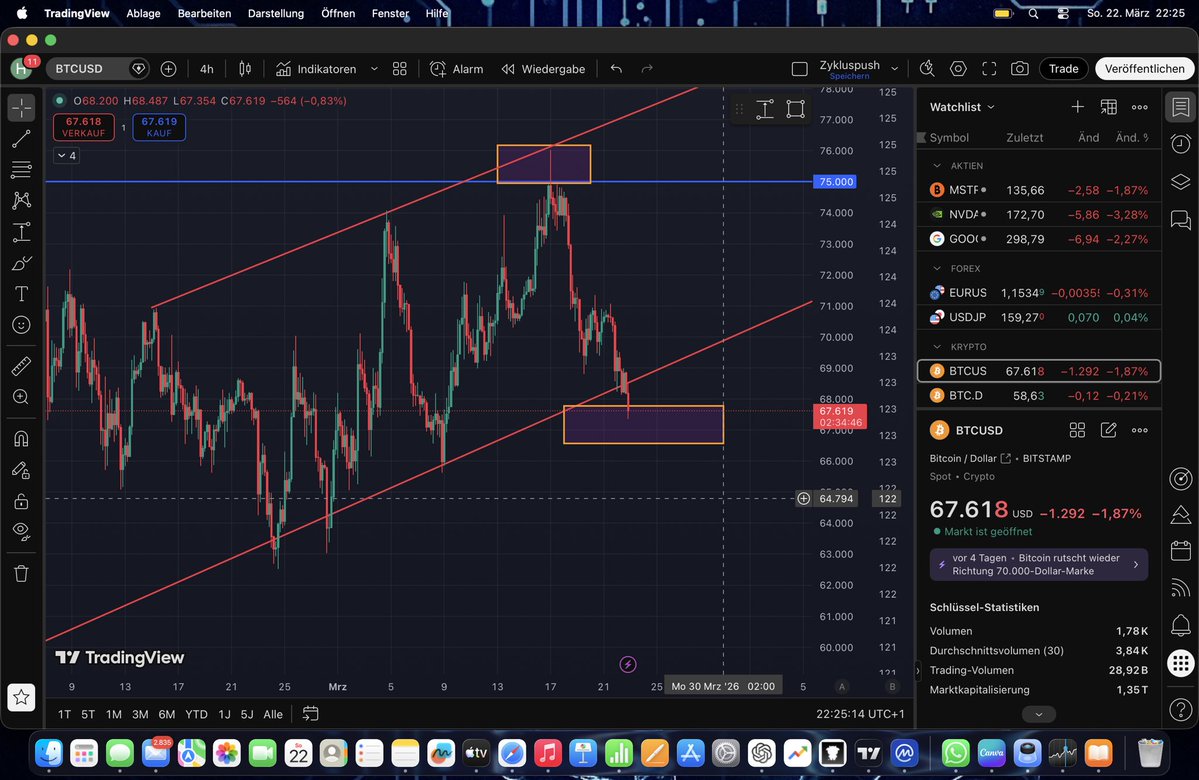KryptoFynn tweet media