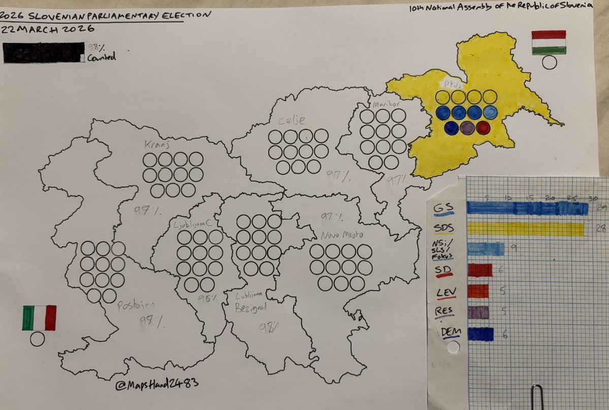 Hand-Coloured Election Maps tweet media