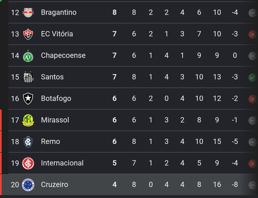 Ronilson Neves  tweet media