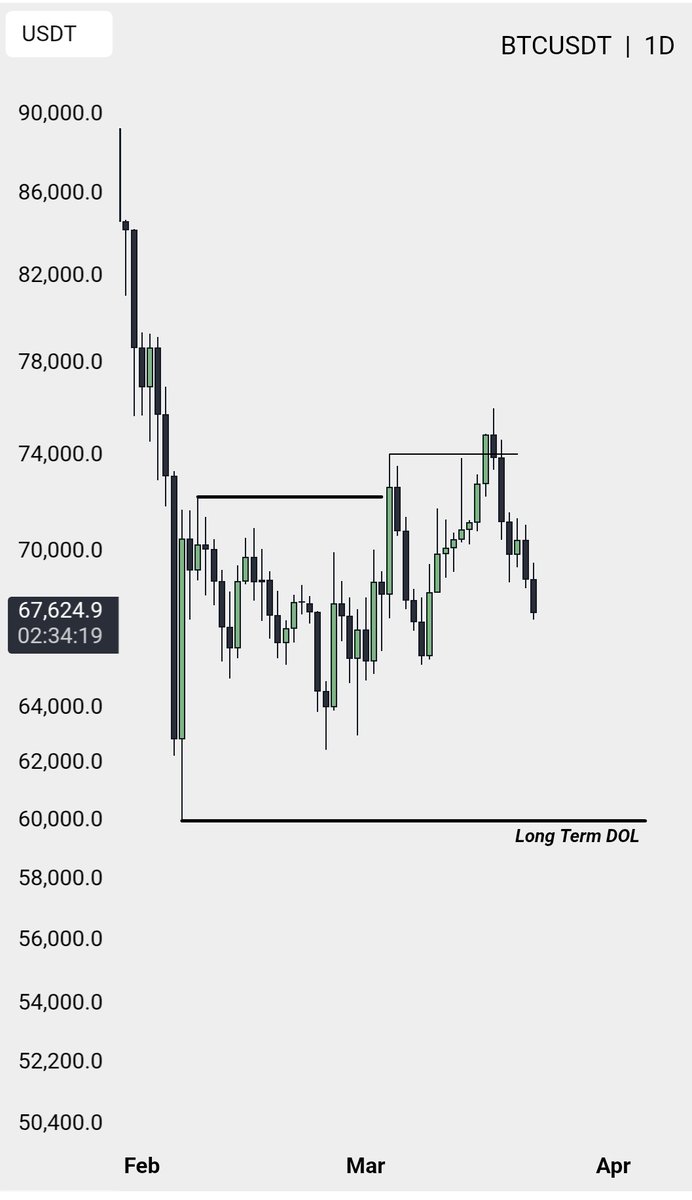 𝘾𝙝𝙖𝙨𝙚 tweet media