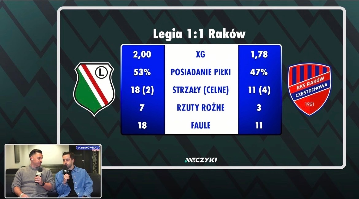 Meczyki.pl tweet media