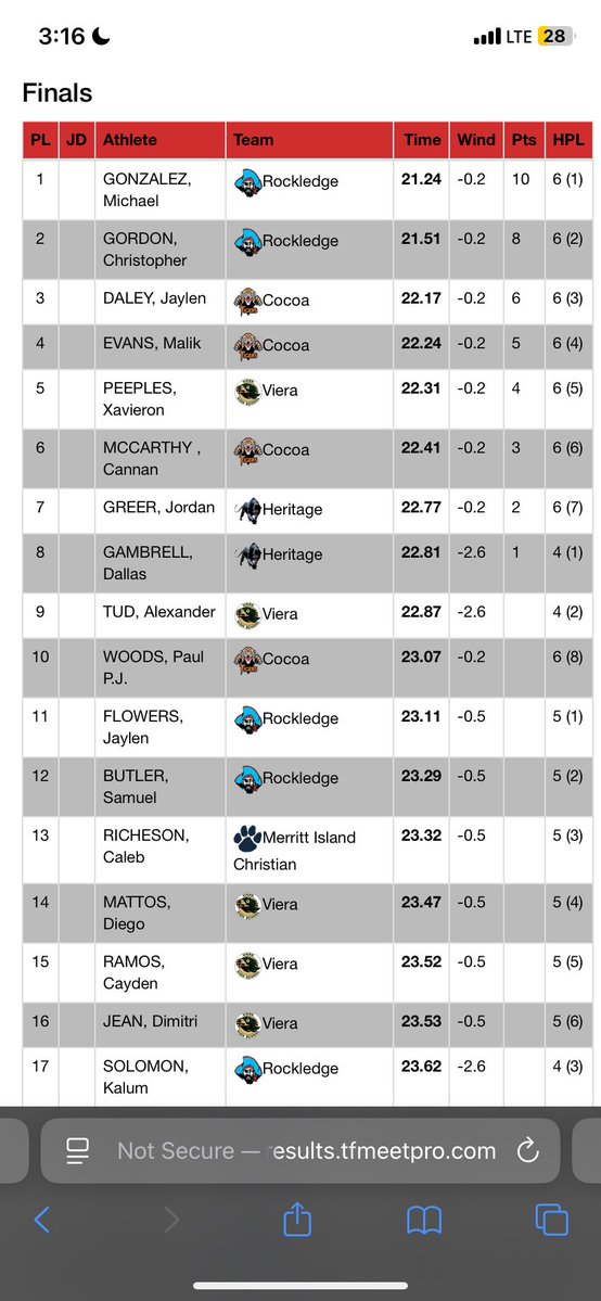 Michael Gonzalez Jr tweet media
