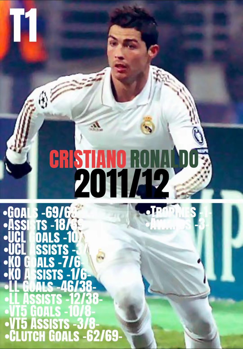 Complete Fede tweet media