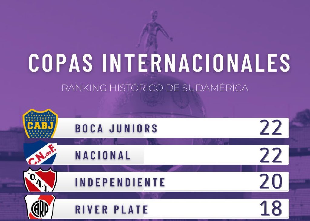 Daniel Anti6allina tweet media