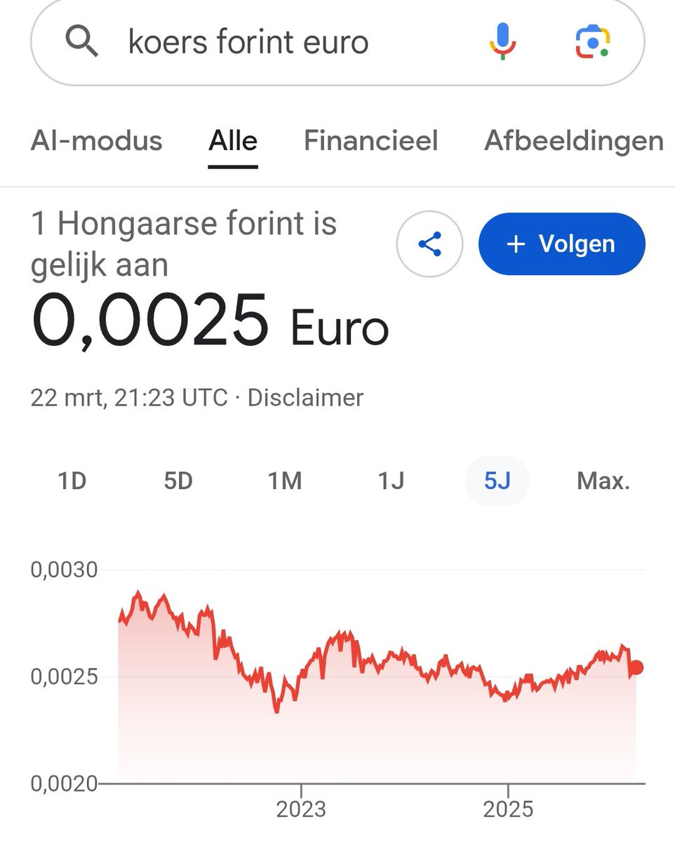 Bart De Meulenaer tweet media