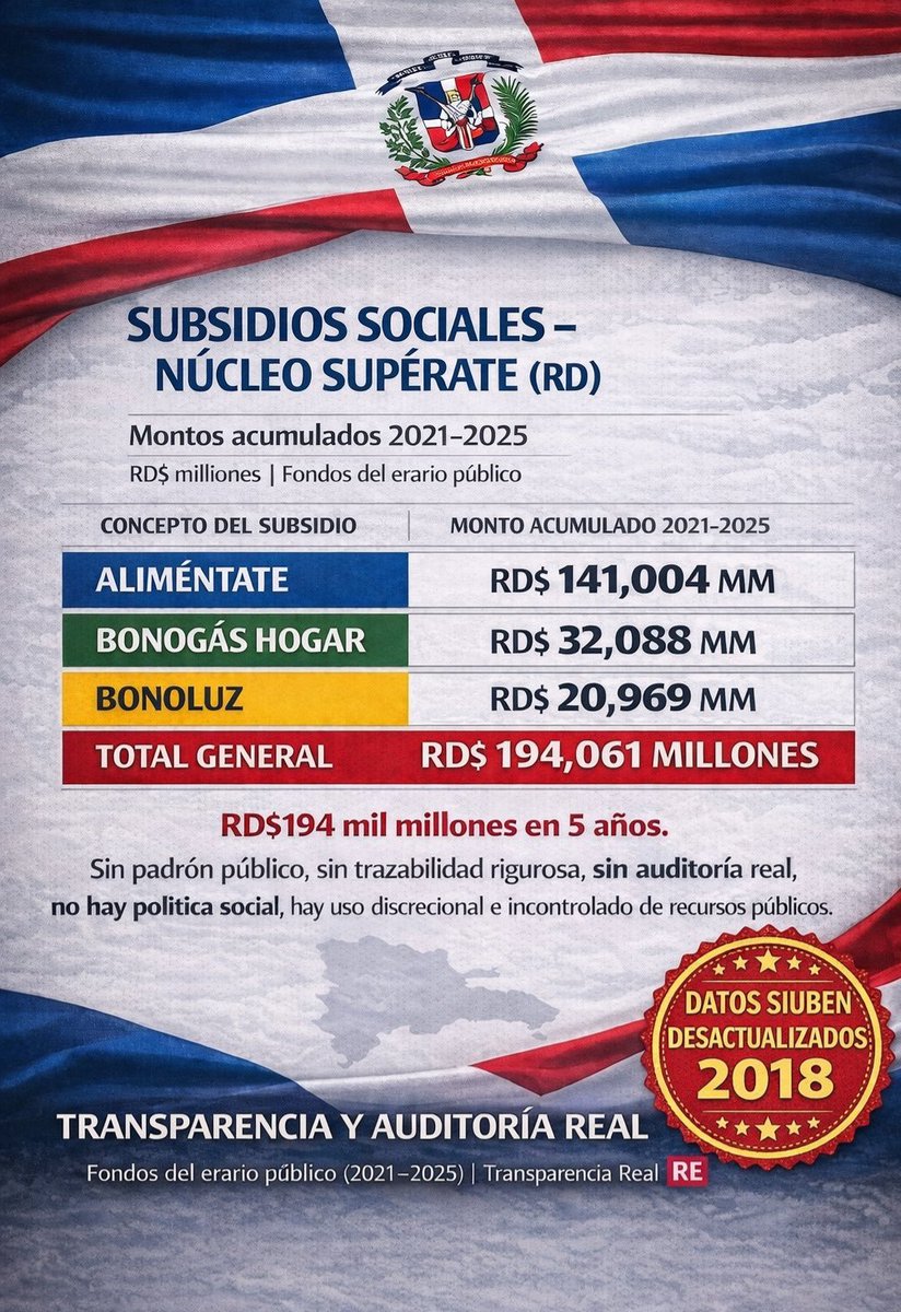 Fernando Caamaño tweet media