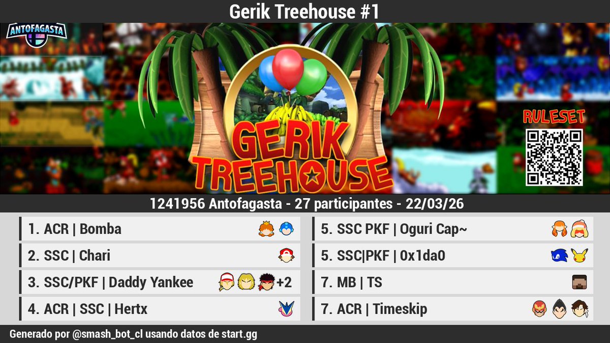 Smash_bot_CL tweet media